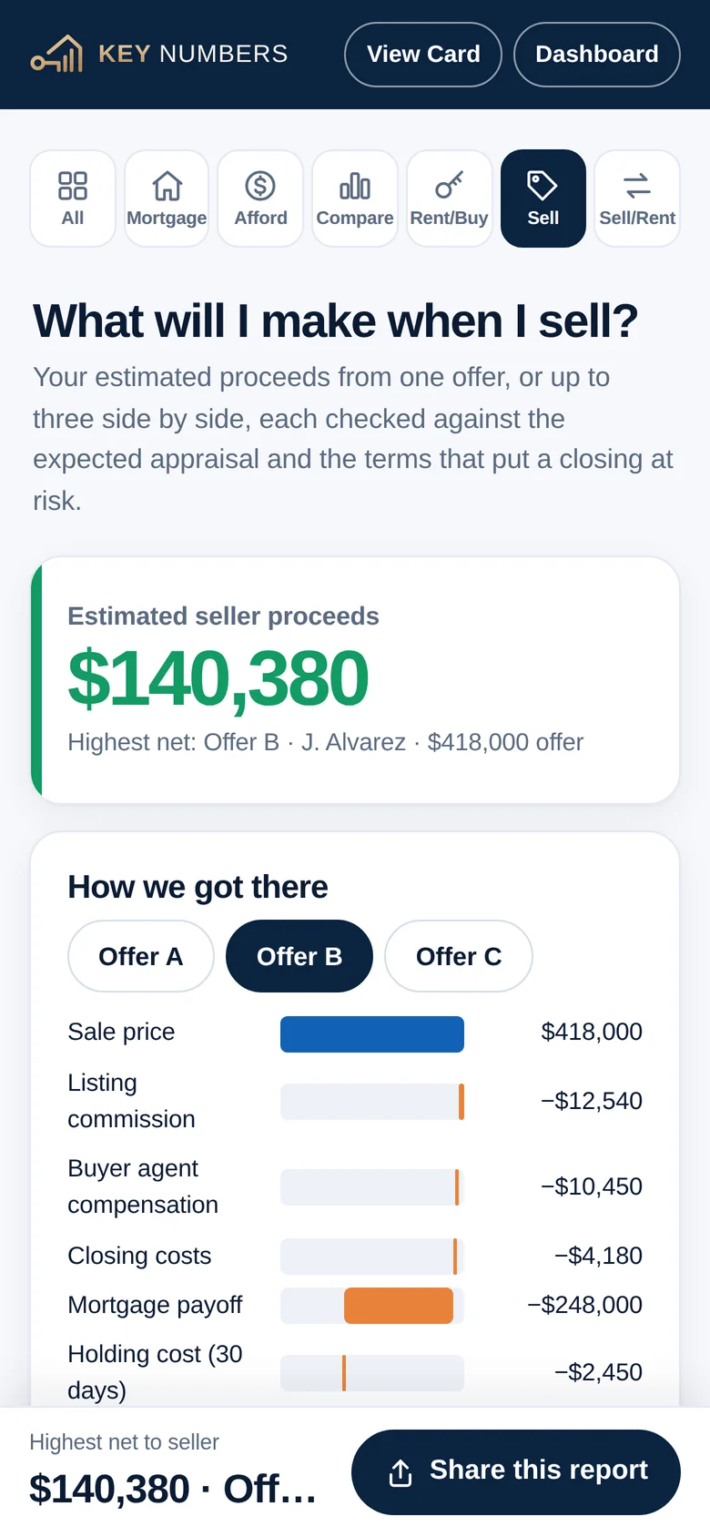 Seller net sheet comparing offers