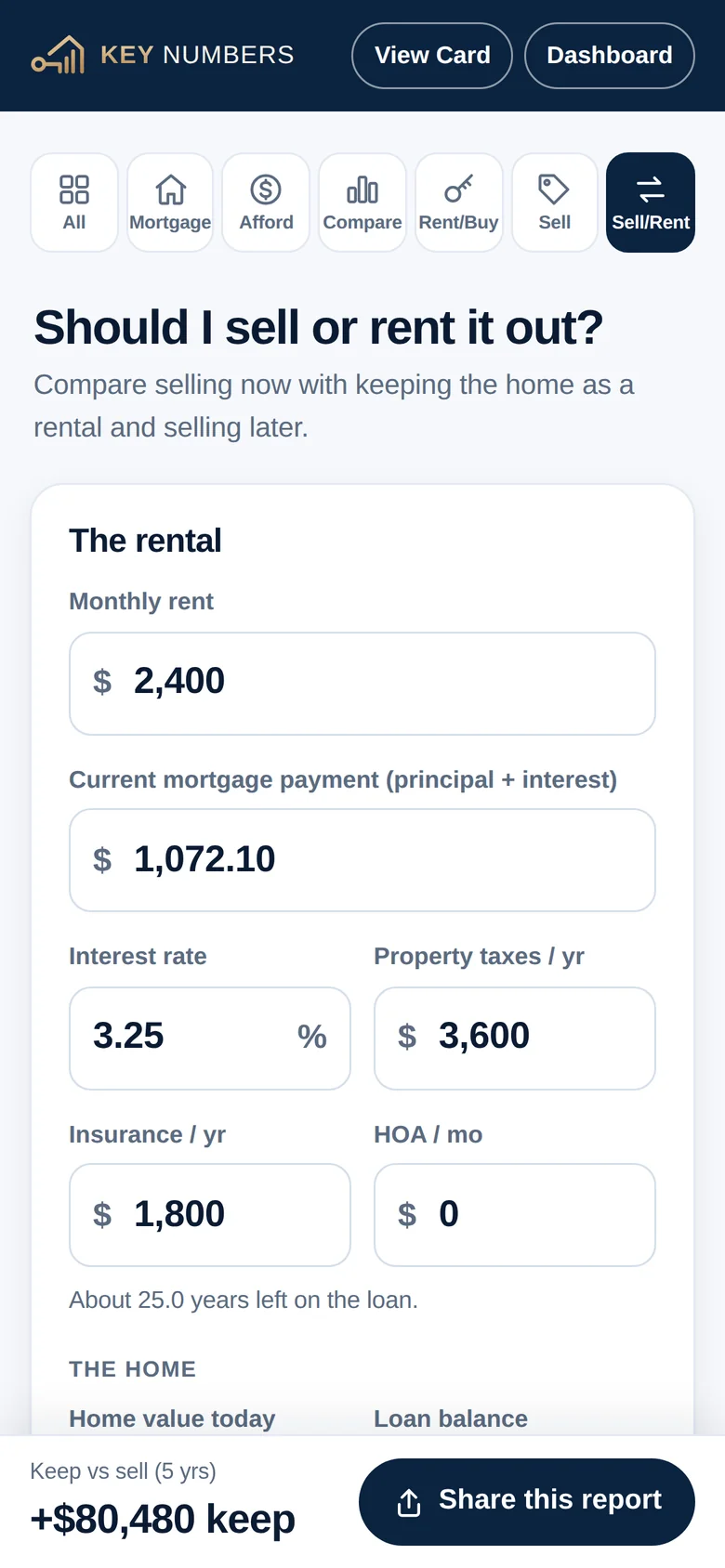 Sell vs Rent: should I sell or rent it out? Keeping it as a rental comes out $80,480 ahead over 5 years